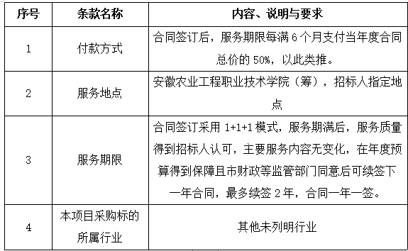 屏幕截图